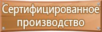 информационные уличные стенды с карманами