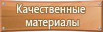 группы плакатов по электробезопасности