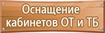 стенды пожарные охраны труда