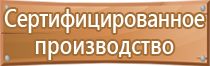 минздрав аптечка первой помощи приказ